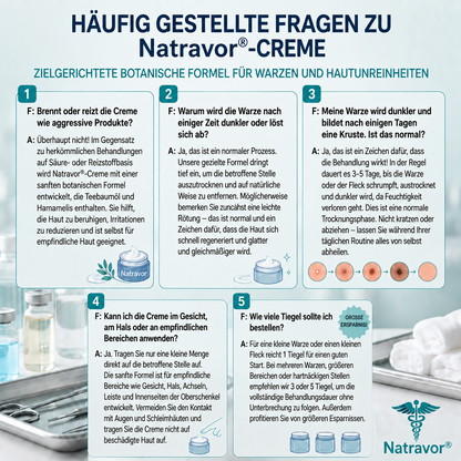 🔥 2. ARTIKEL 50 % RABATT! 🔥 Natravor® 7-Tage-Pflegecreme für Hautanhängsel & Hautflecken (𝐒𝐜𝐡𝐦𝐞𝐫𝐳𝐟𝐫𝐞𝐢𝐞 𝐅𝐨𝐫𝐦𝐞𝐥 – 𝐨𝐡𝐧𝐞 𝐍𝐚𝐫𝐛𝐞𝐧)