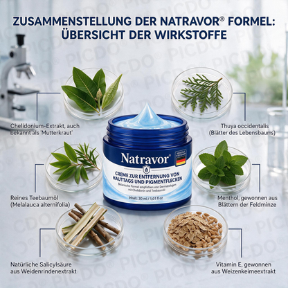 🔥 2. ARTIKEL 50 % RABATT! 🔥 Natravor® 7-Tage-Pflegecreme für Hautanhängsel & Hautflecken (𝐒𝐜𝐡𝐦𝐞𝐫𝐳𝐟𝐫𝐞𝐢𝐞 𝐅𝐨𝐫𝐦𝐞𝐥 – 𝐨𝐡𝐧𝐞 𝐍𝐚𝐫𝐛𝐞𝐧)