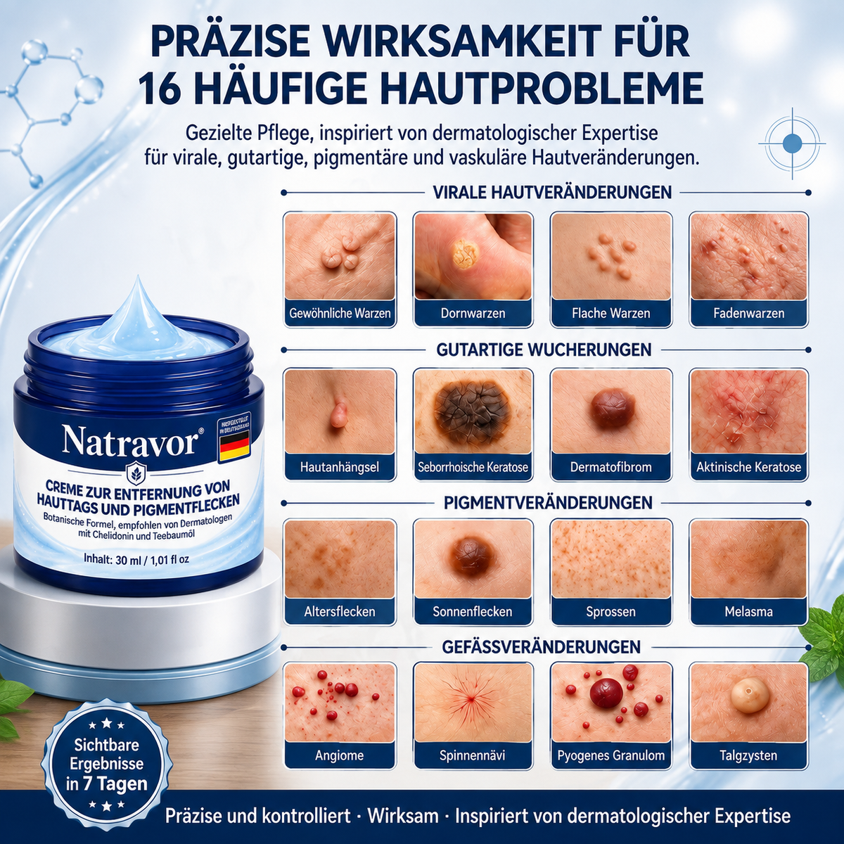🔥 2. ARTIKEL 50 % RABATT! 🔥 Natravor® 7-Tage-Pflegecreme für Hautanhängsel & Hautflecken (𝐒𝐜𝐡𝐦𝐞𝐫𝐳𝐟𝐫𝐞𝐢𝐞 𝐅𝐨𝐫𝐦𝐞𝐥 – 𝐨𝐡𝐧𝐞 𝐍𝐚𝐫𝐛𝐞𝐧)